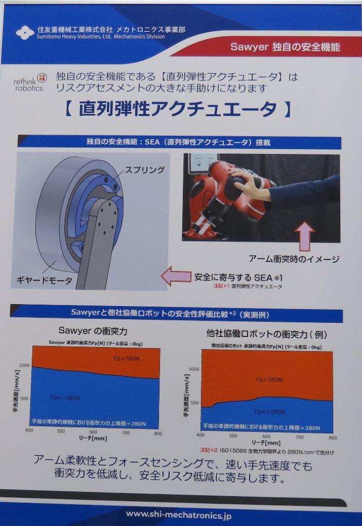 1直列男性アクチュエータ　